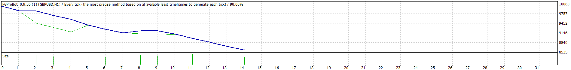 GU_Osen_2013.gif