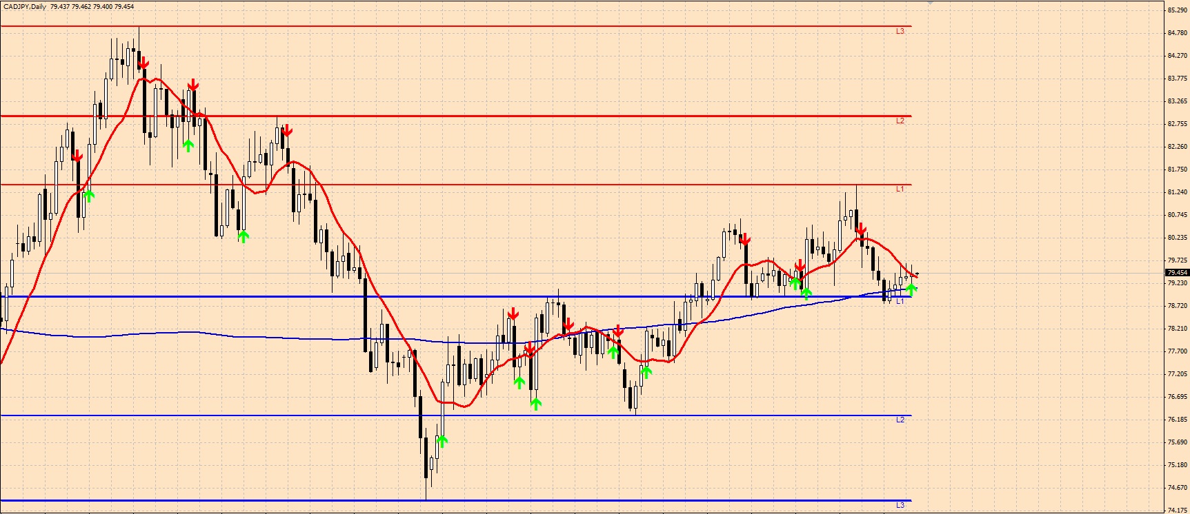 cadjpy.jpg