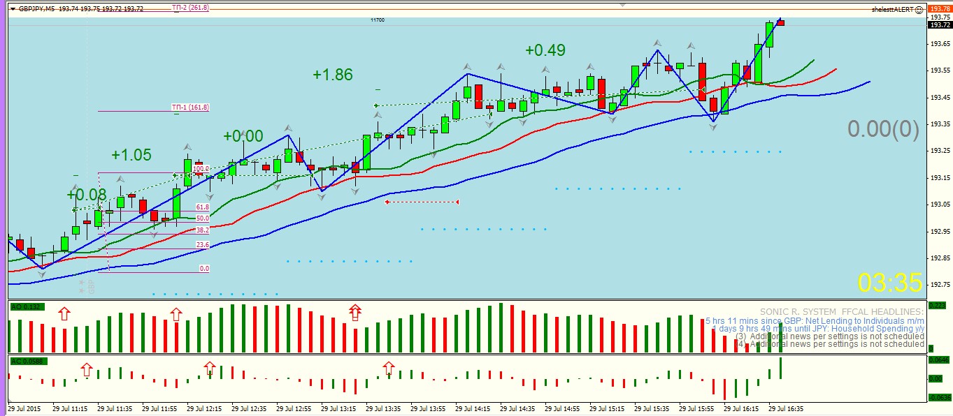 2907215_GBPJPY.jpg