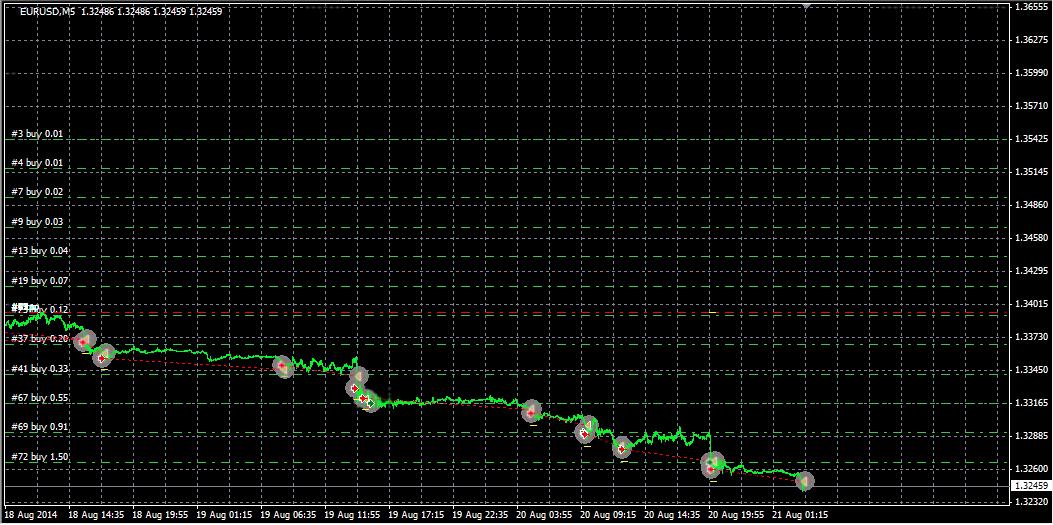 setka_trader.jpg