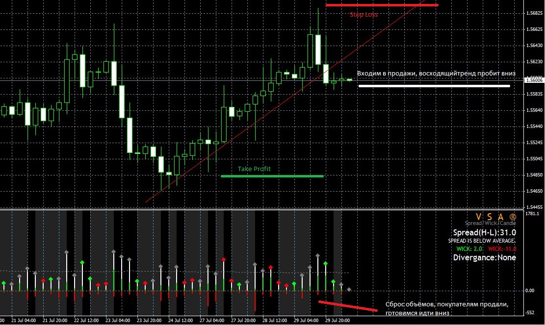 GBPUSD.jpg