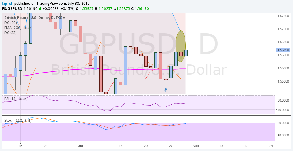 gbpusd.png