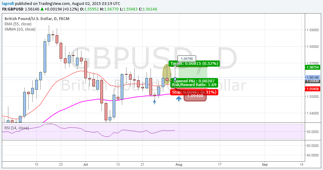 GBPUSD.png
