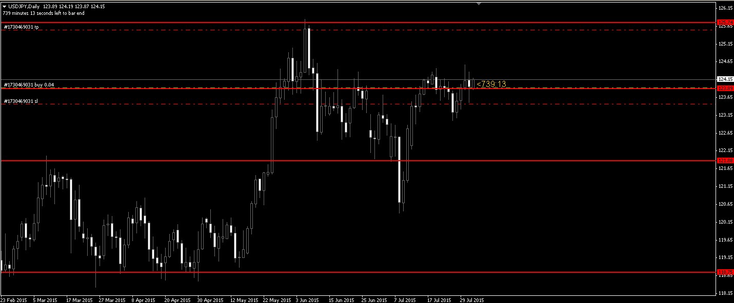 usdjpy.jpg