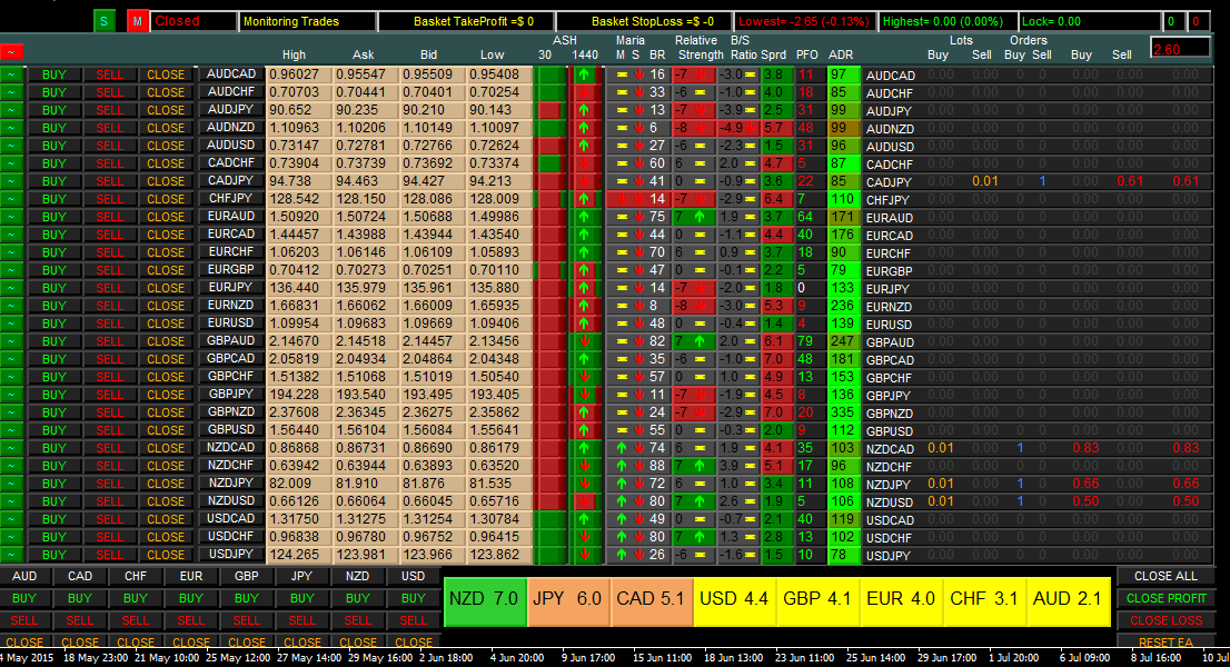 2015-08-03_18-20-18_21038655__AdmiralMarkets-Demo2_-_Демо_Счет_-_USDRUBH1.png