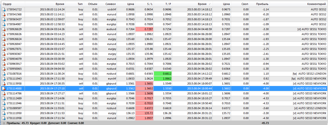 DB-CurrencyMeterV3_04.08.15.png