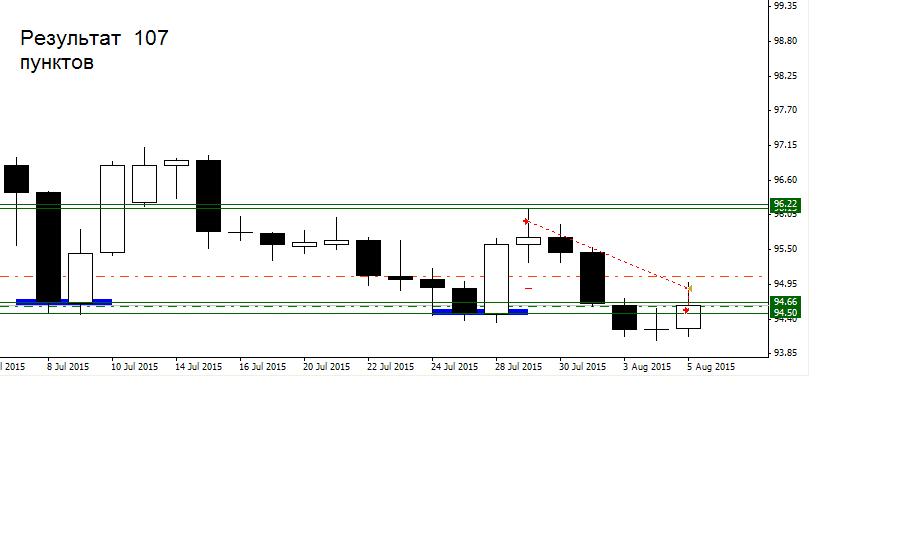 CADJPY3.JPG