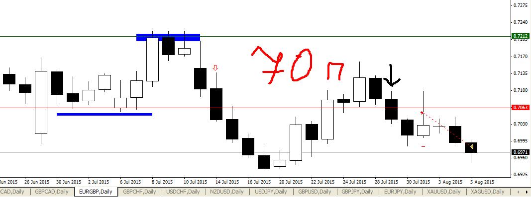EURGBP3.JPG