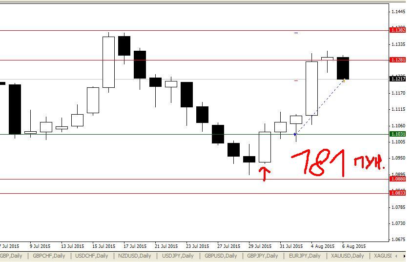 AUDNZD2.JPG