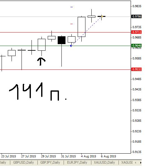USDCHF2.JPG