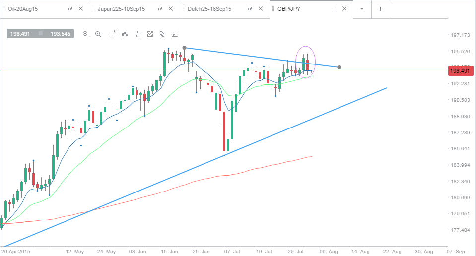 GBPJPY_рельсы.PNG