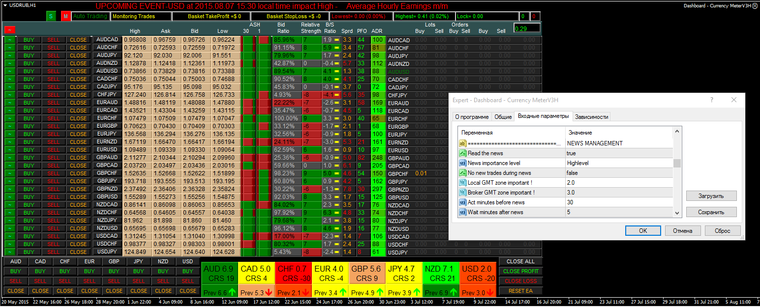 2015-08-07_14-20-36_21038655__AdmiralMarkets-Demo2_-_Демо_Счет_-_USDRUBH1.png