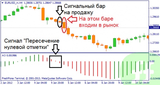 пересечения__О.jpg