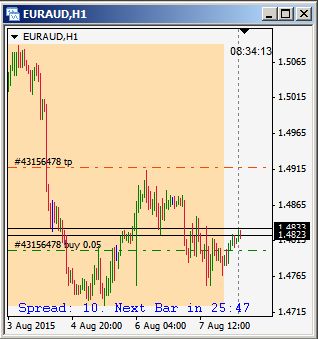 euraud.jpg