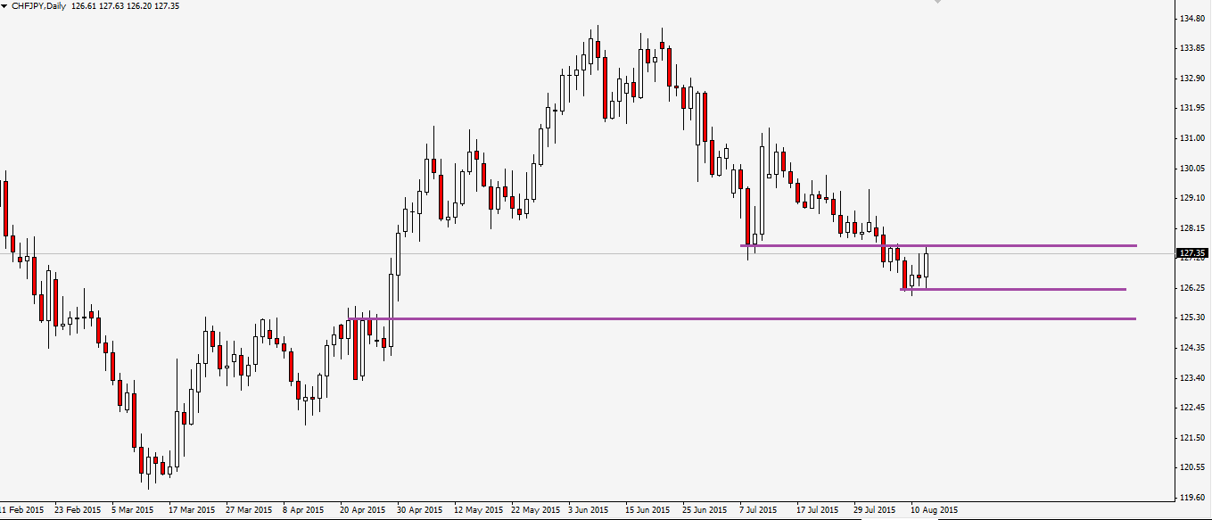 chfjpy.png