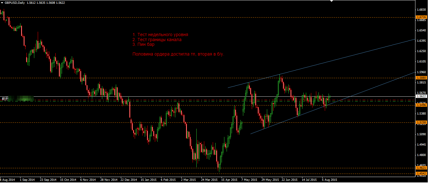 gbpusd.png