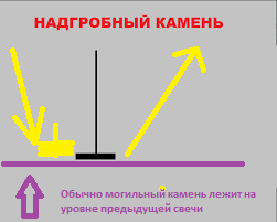 Надгробный_камень.png