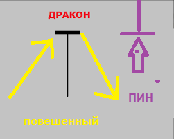 Повешенный.png