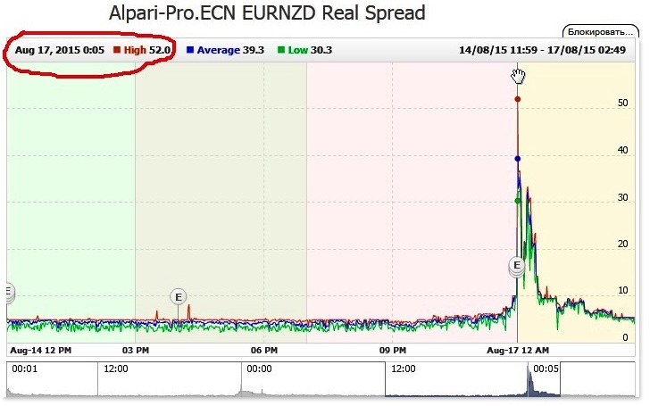 eurnzd_52.jpg