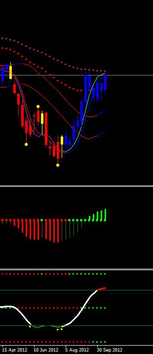 eurusdweekly.JPG