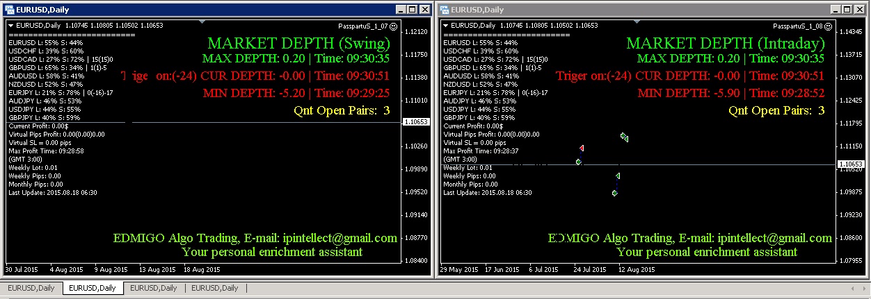 Show_Intraday_Swing.jpg