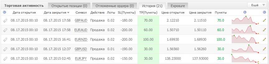 профит.jpg