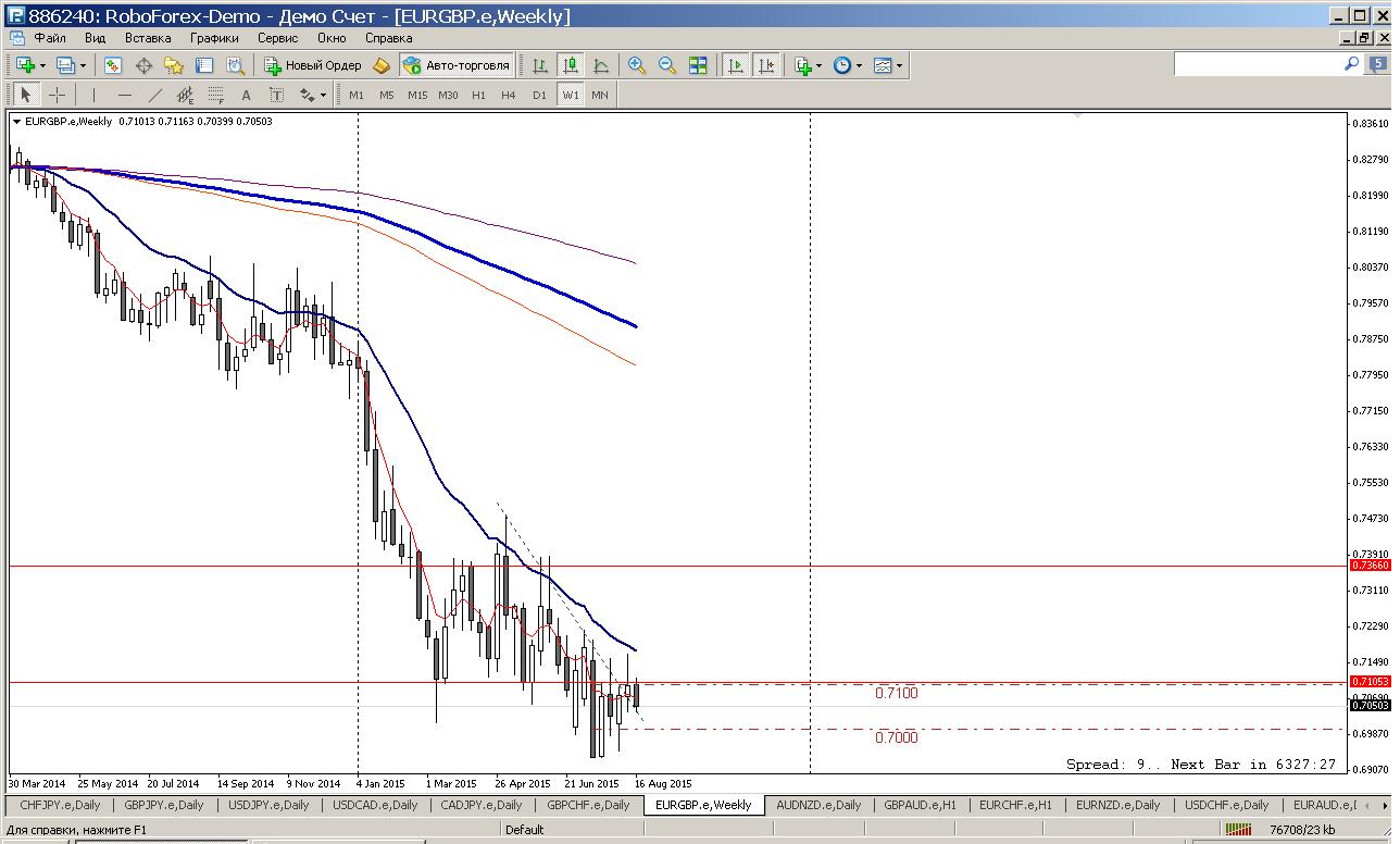 EURGBP.JPG