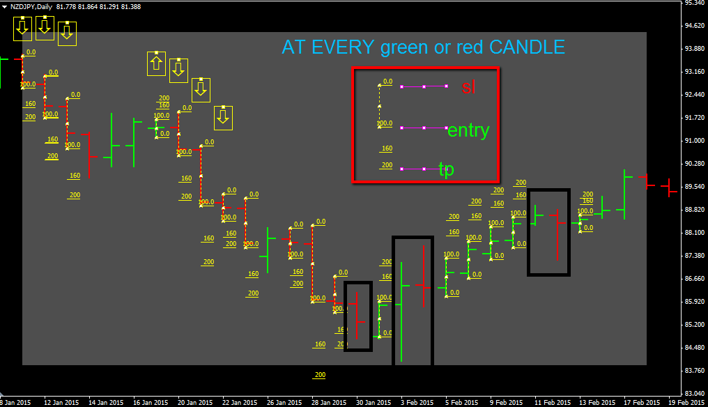 green_red_every_candle_edit.png