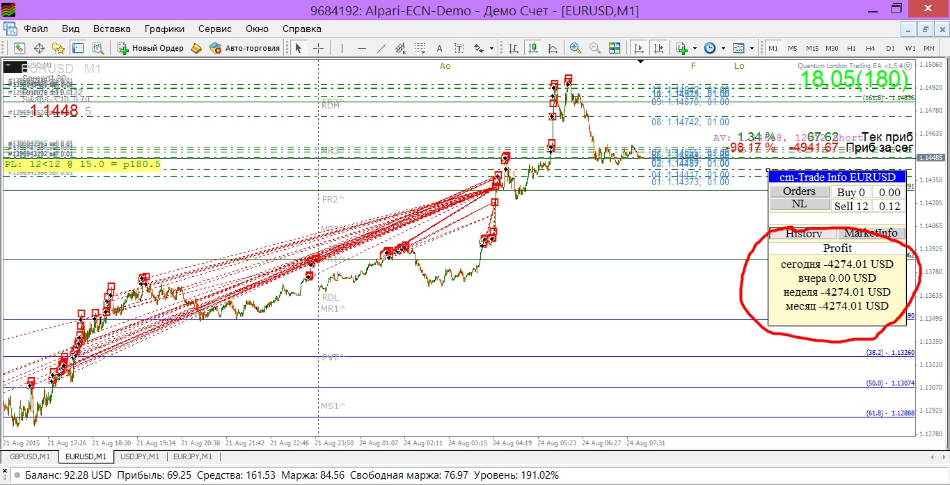 -4900_EURUSD.jpg