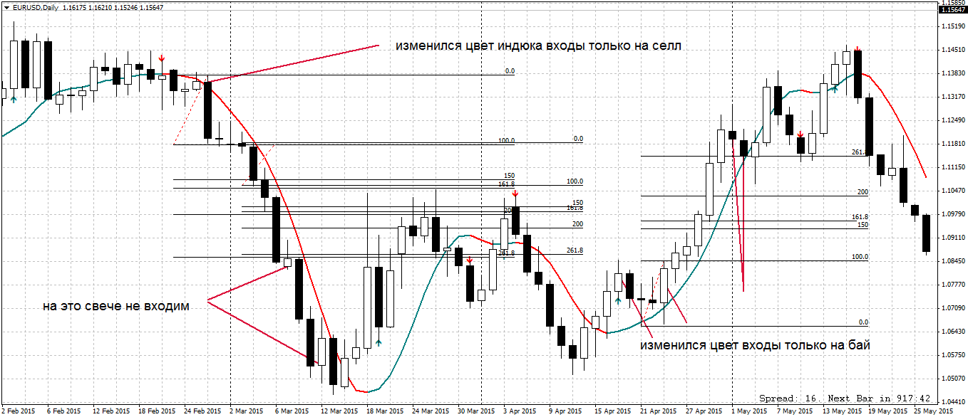 EURUSDDaily-1.png