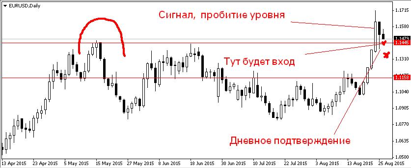 EURUSD.JPG