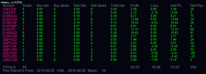 XAUUSDMonthly.png