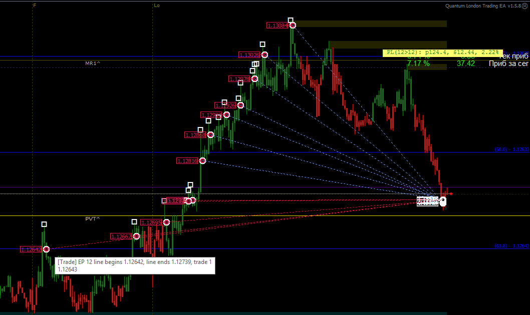 EURUSD_m1.png
