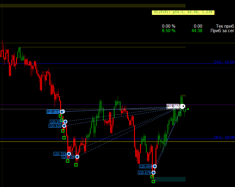 USDJPY_m1.png