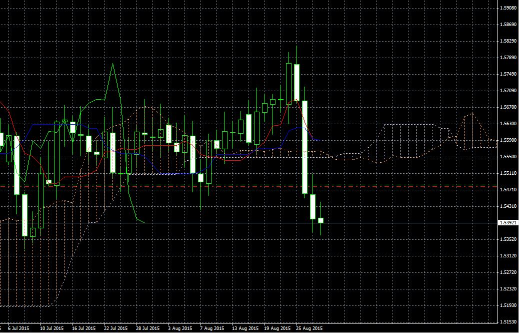 GBPUSD.JPG