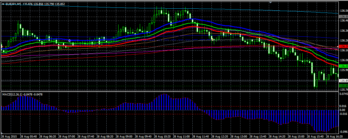 EURJPY.png