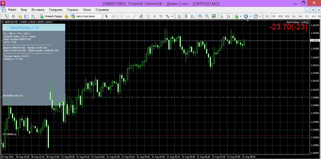 31082015_GBPUSD.jpg