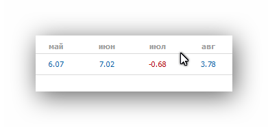 doxod.png