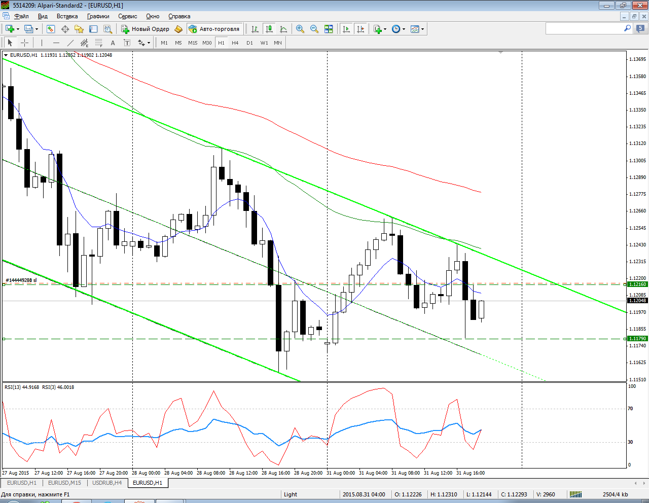 EURUSD_31.08.2015.png