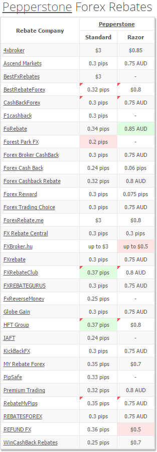 8dfaa1df360979ee446dd34c90785b52.png