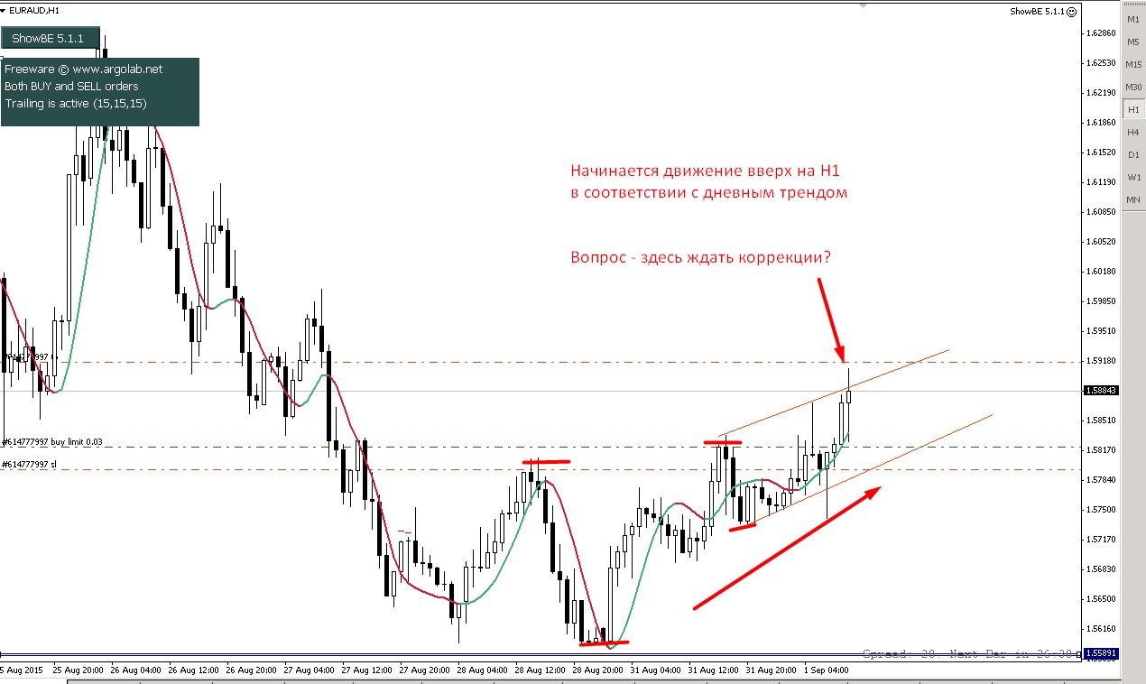 01.09.15_euraud_Н1.jpg