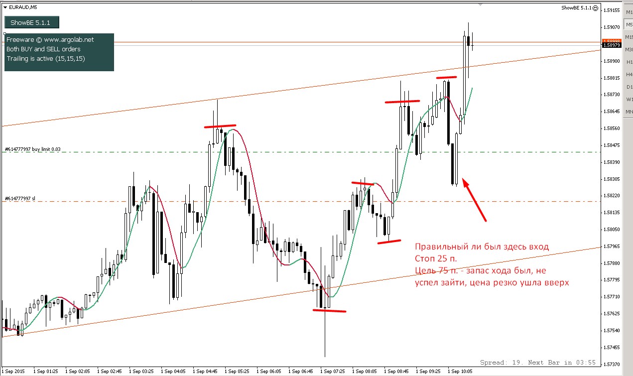 01.09.15_euraud_М5.jpg