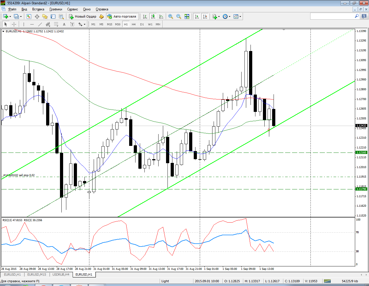 EURUSD_01.09.2015.png