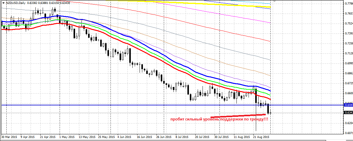 NZDUSD.png
