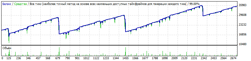 StrategyTester.gif