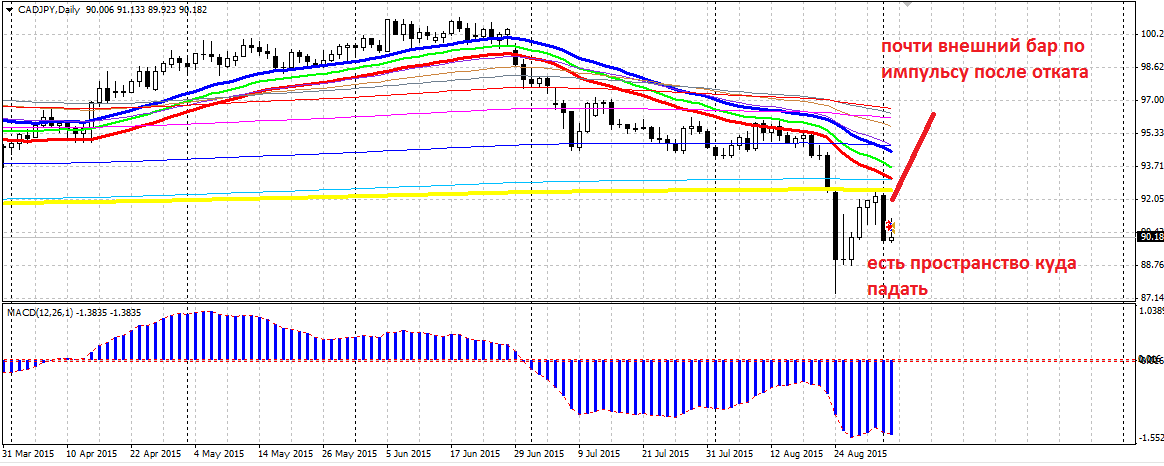 CADJPY.png