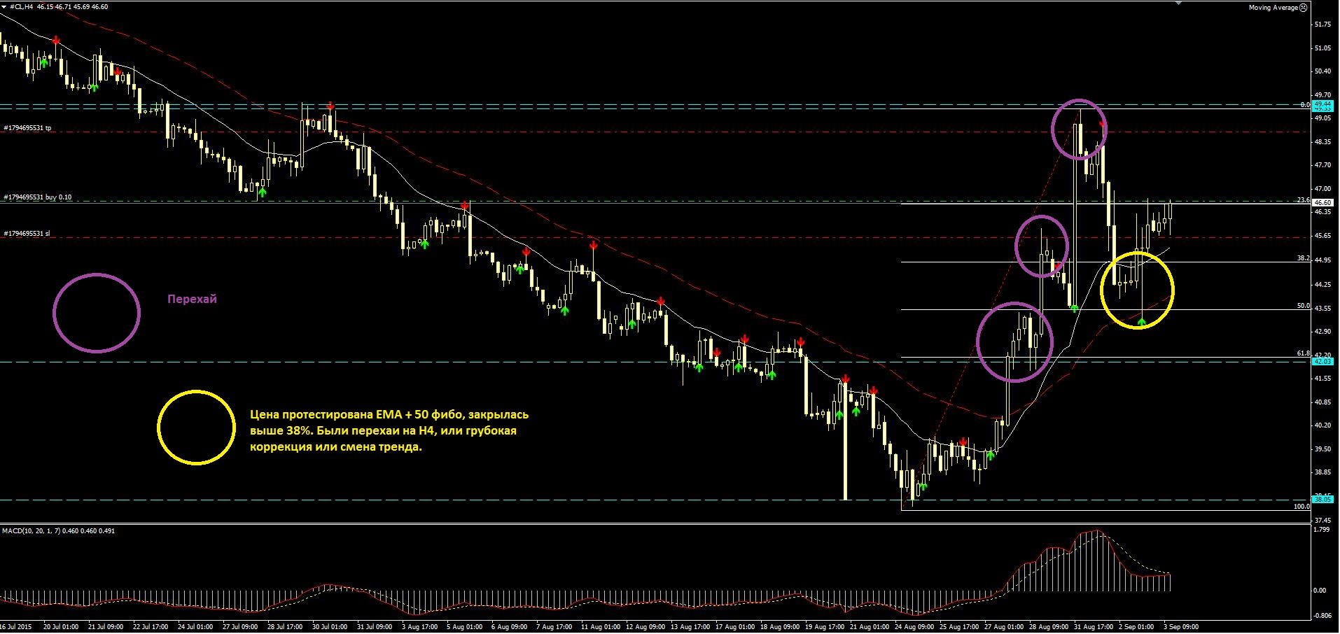 2015_09_03_Crude_Oil.JPG