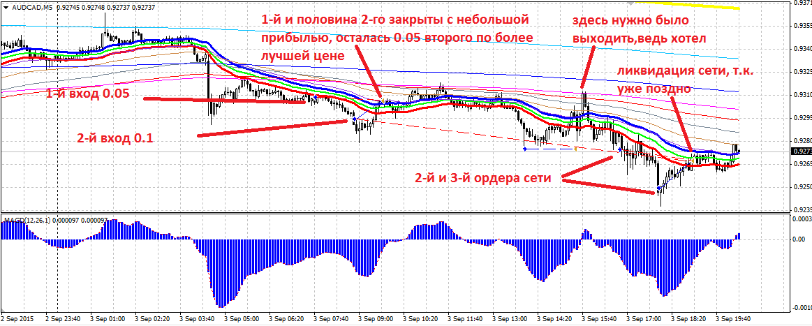 AUDCAD.png