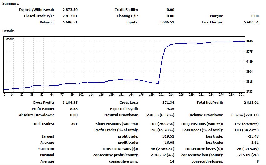 RoboTrade-04.09-1.png