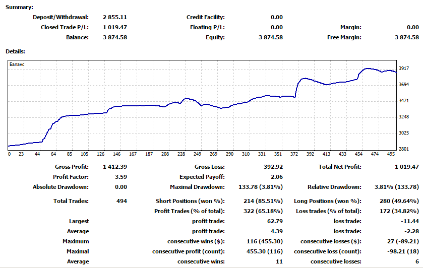 RoboTrade-04.09-2.png